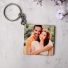 keyring 123